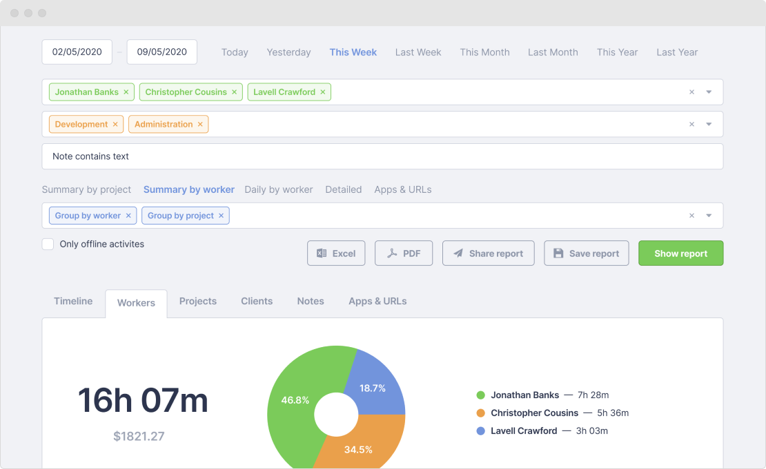 Get reports you need, at a glance